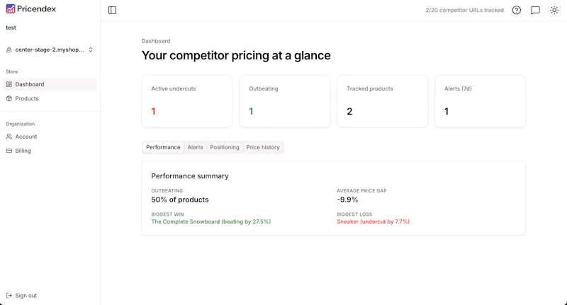 Pricendex screenshot 3