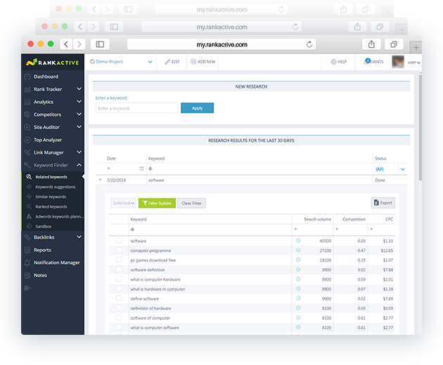 Rankactive gallery image