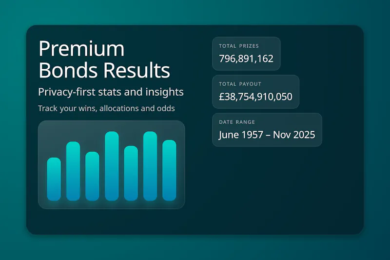 Premium Bonds Results screenshot 1