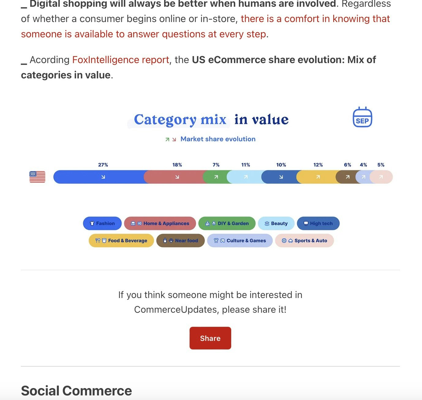 จดหมายข่าว CommerceUpdates - สถานที่ฟรีที่ดีที่สุดที่จะได้รับแจ้งเกี่ยวกับอีคอมเมิร์ซและการค้าปลีก media 3