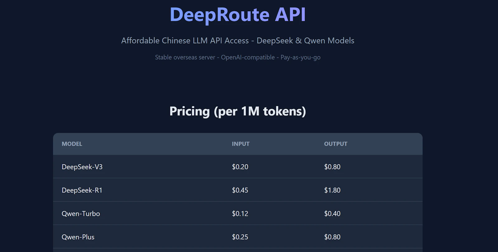 DeepRoute API screenshot 1