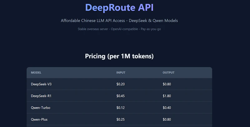 DeepRoute API screenshot 1