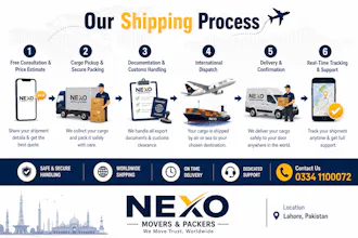 Nexo International movers and Packers gallery image