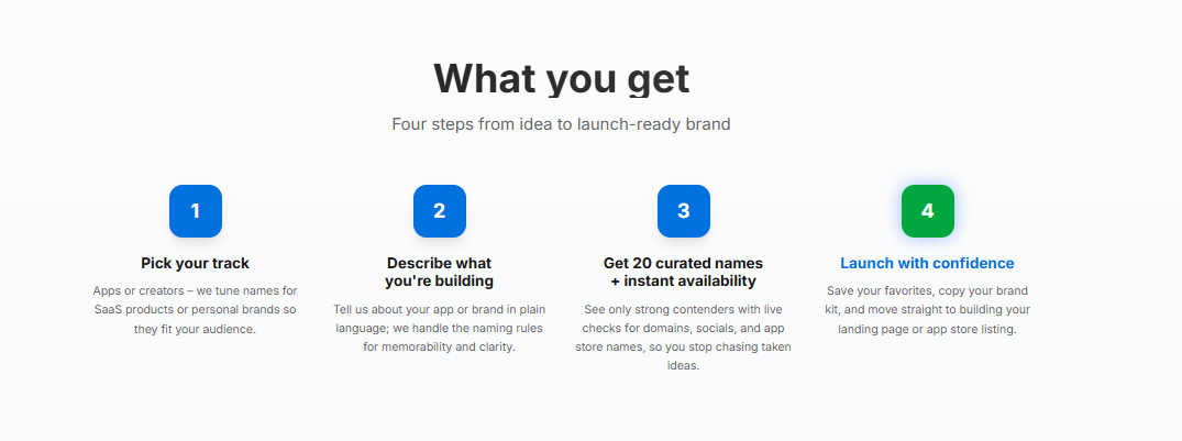 NameItGenie.ai gallery image