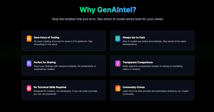 GenAIntel