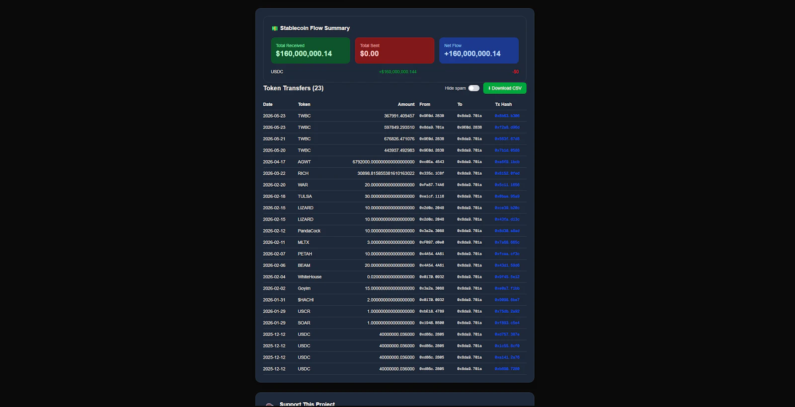 TxDocket screenshot 2