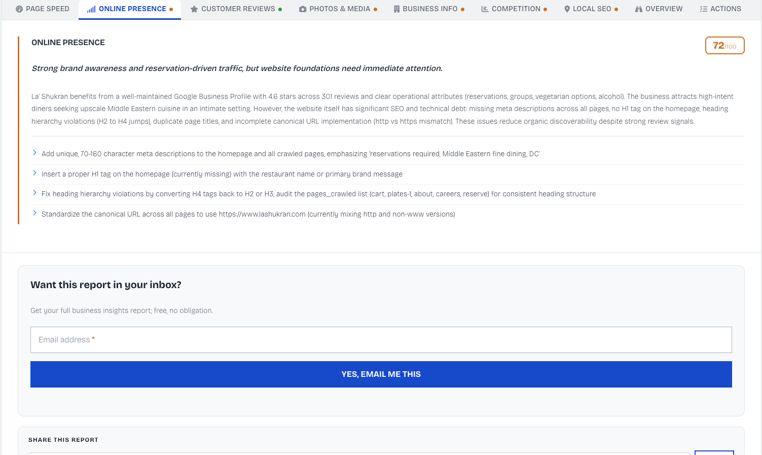 F! Insights, an SEO Intelligence Engine gallery image