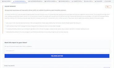 F! Insights, an SEO Intelligence Engine gallery image