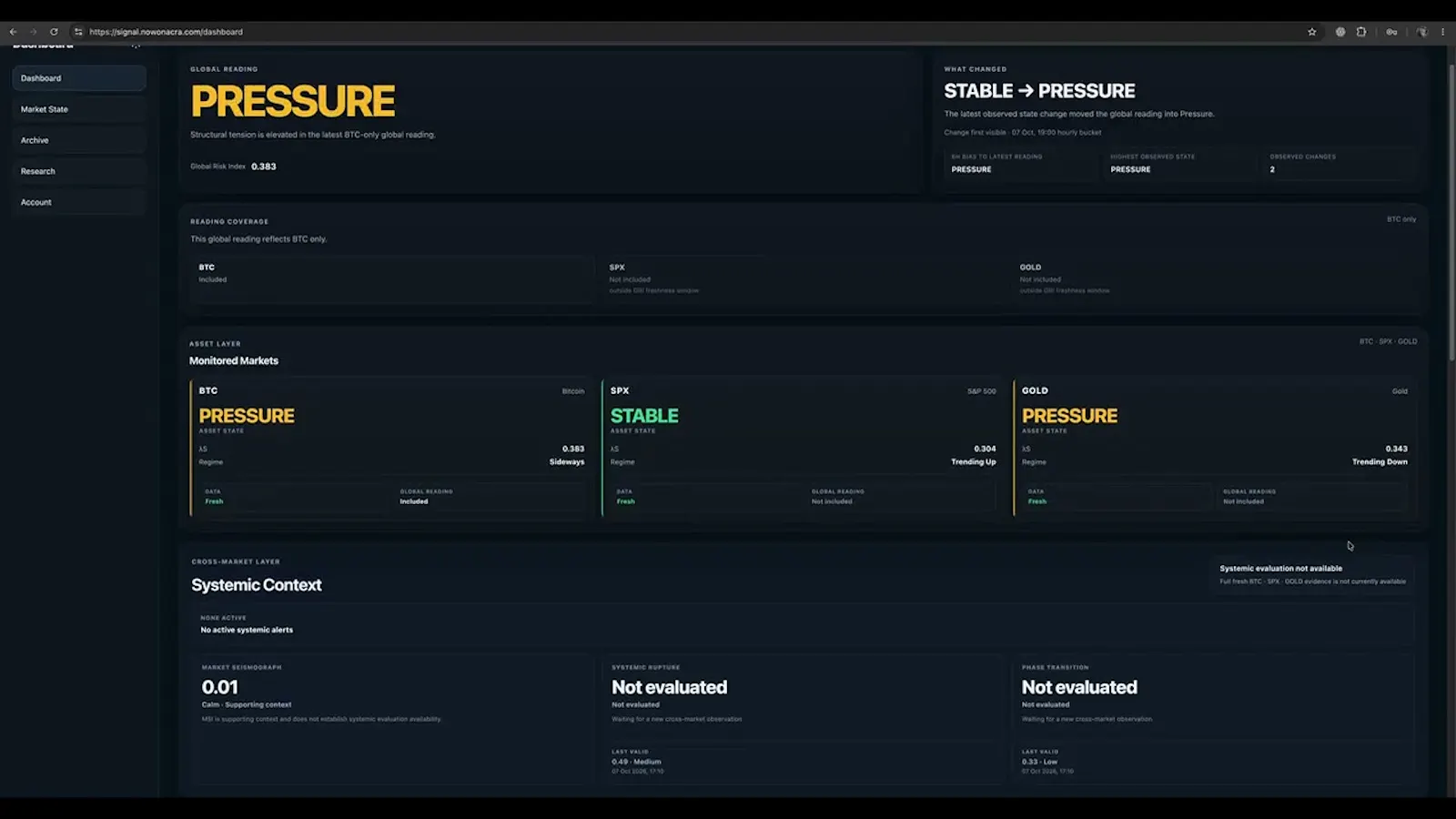 Flux Signal screenshot 1 (video preview)