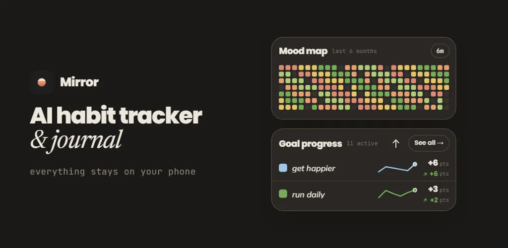Mirror - AI Habit Tracker & Journal 截图 2