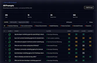 Infrasity AEO/GEO Engine gallery image