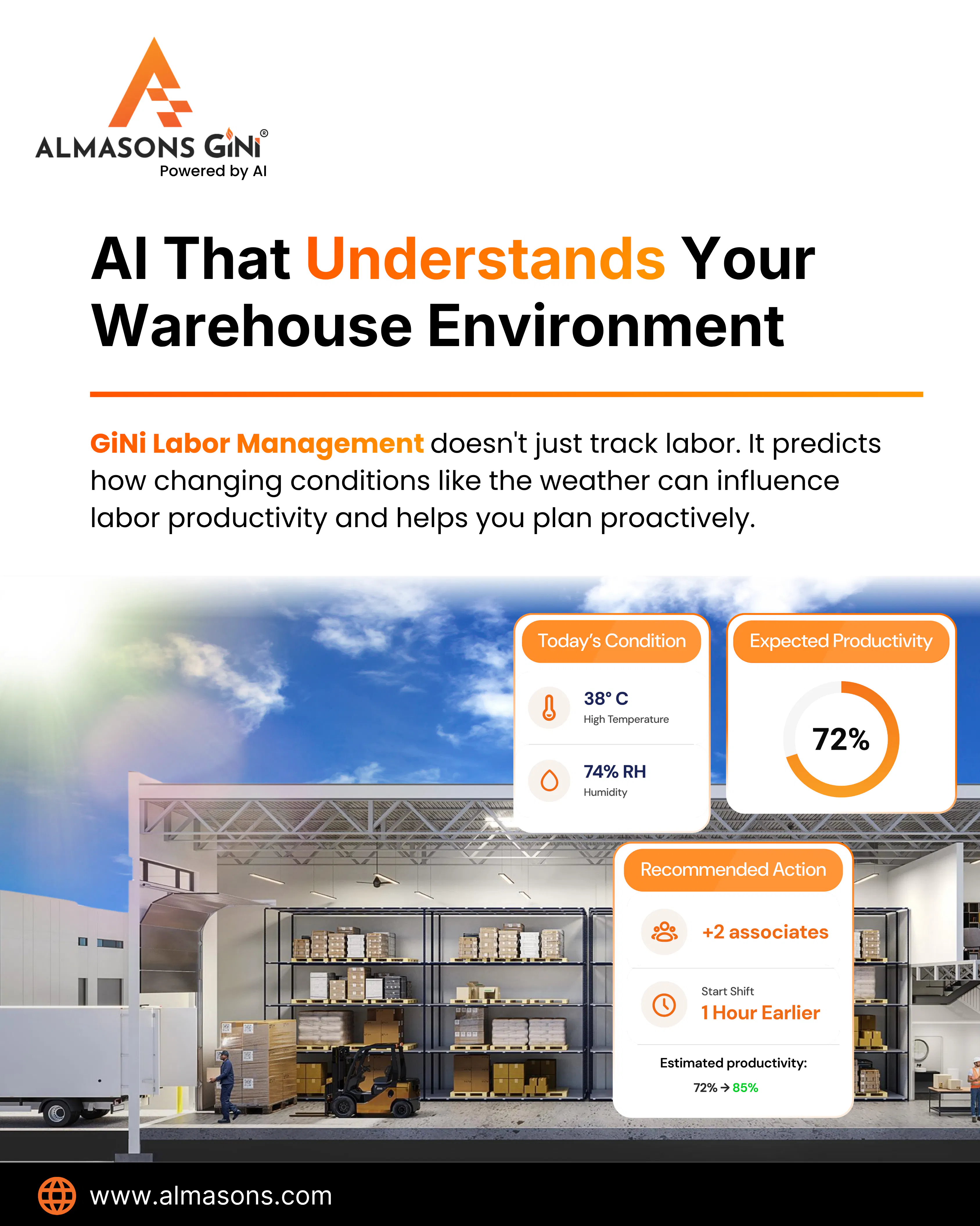 GiNi Labor Management gallery image