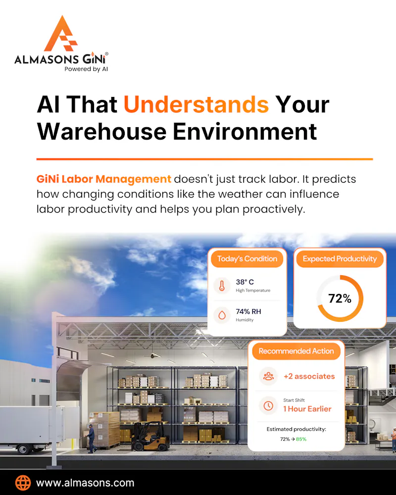 GiNi Labor Management screenshot 2
