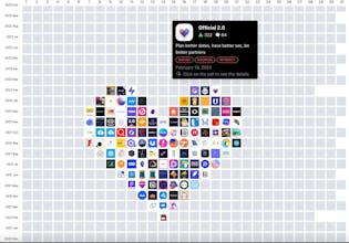 Product Cell gallery image