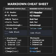 JSON Playground Tools gallery image