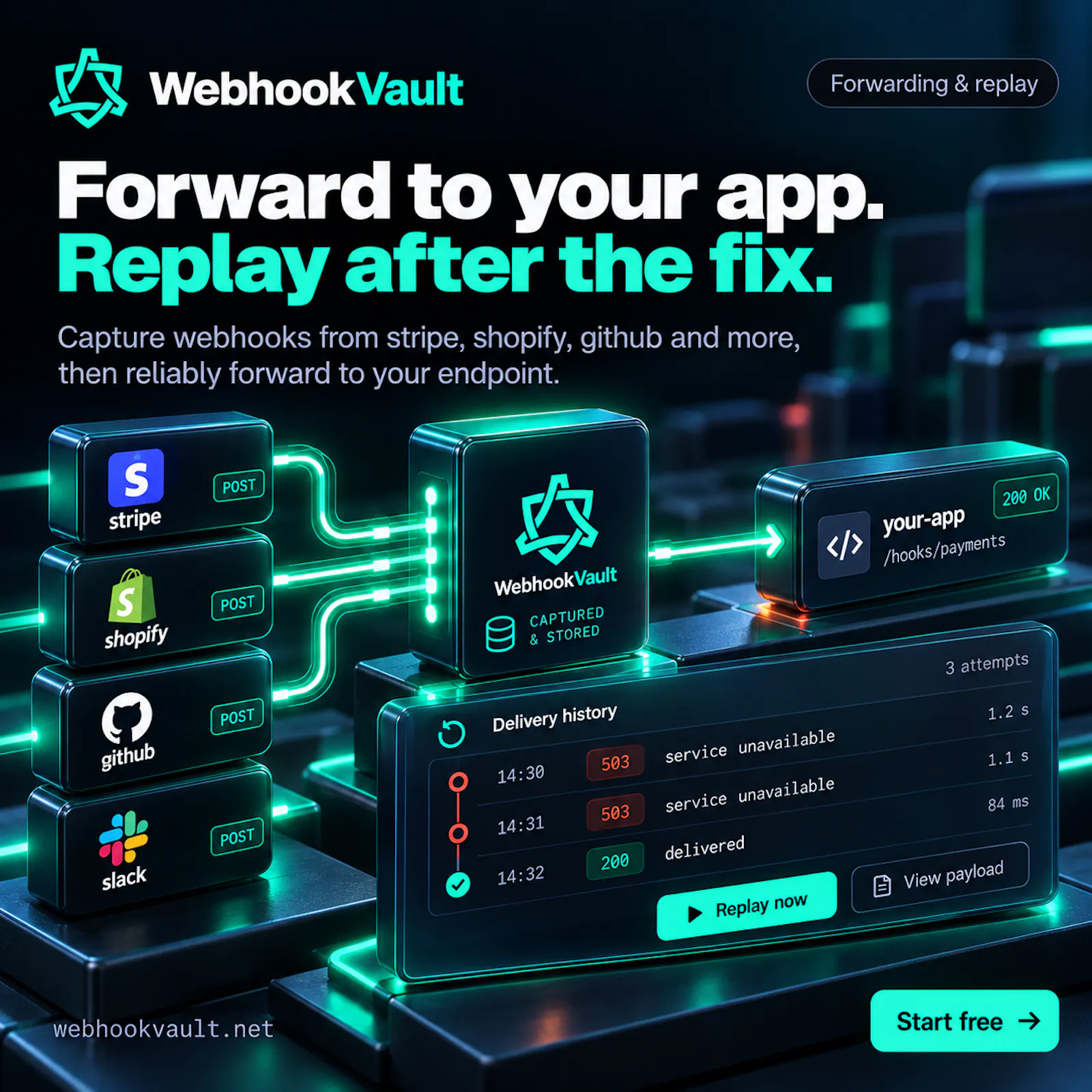 WebhookVault screenshot 5