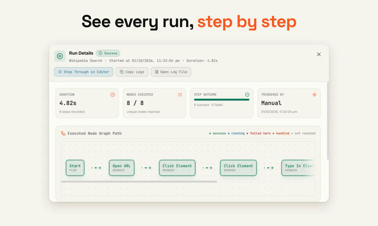 DeskStride gallery image