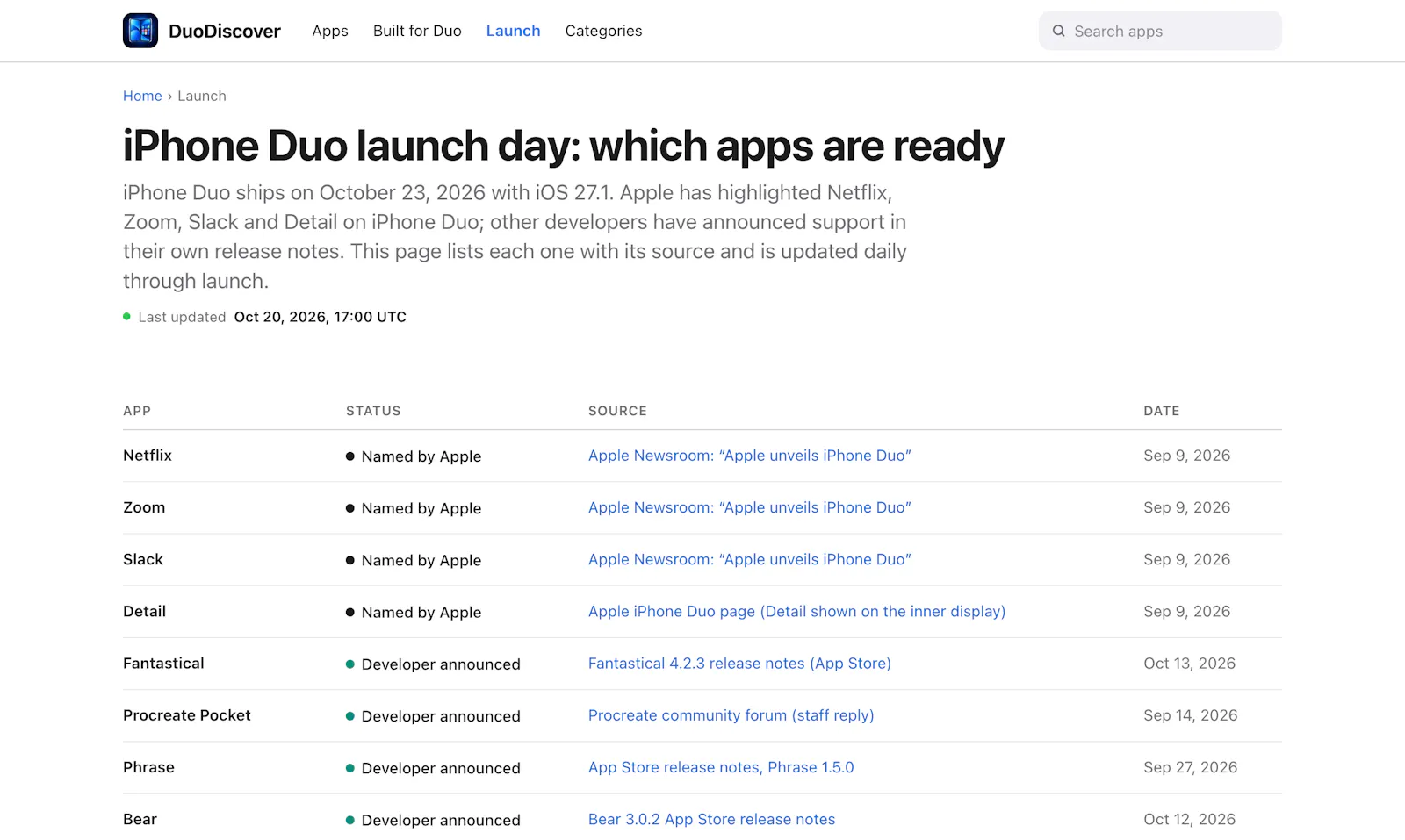 DuoDiscover screenshot 4