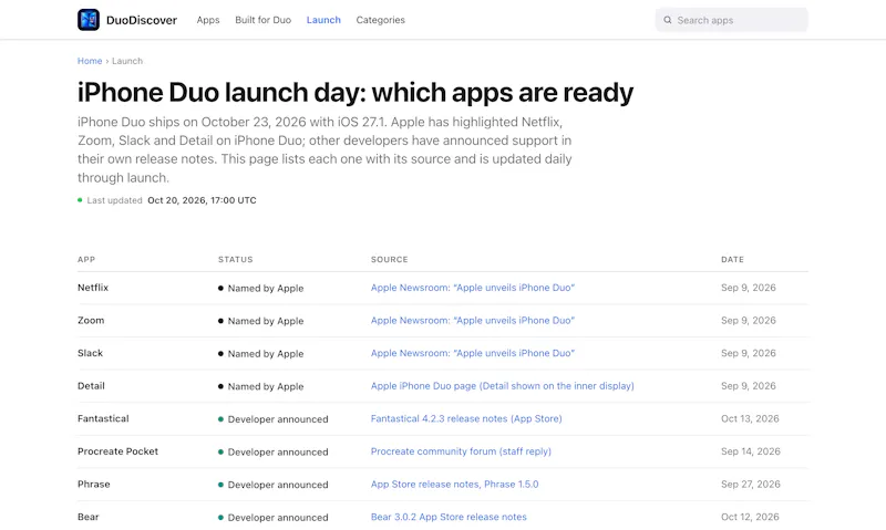 DuoDiscover screenshot 4