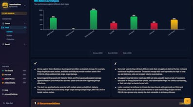 AI Royale: The Live E-Sports Simulator gallery image