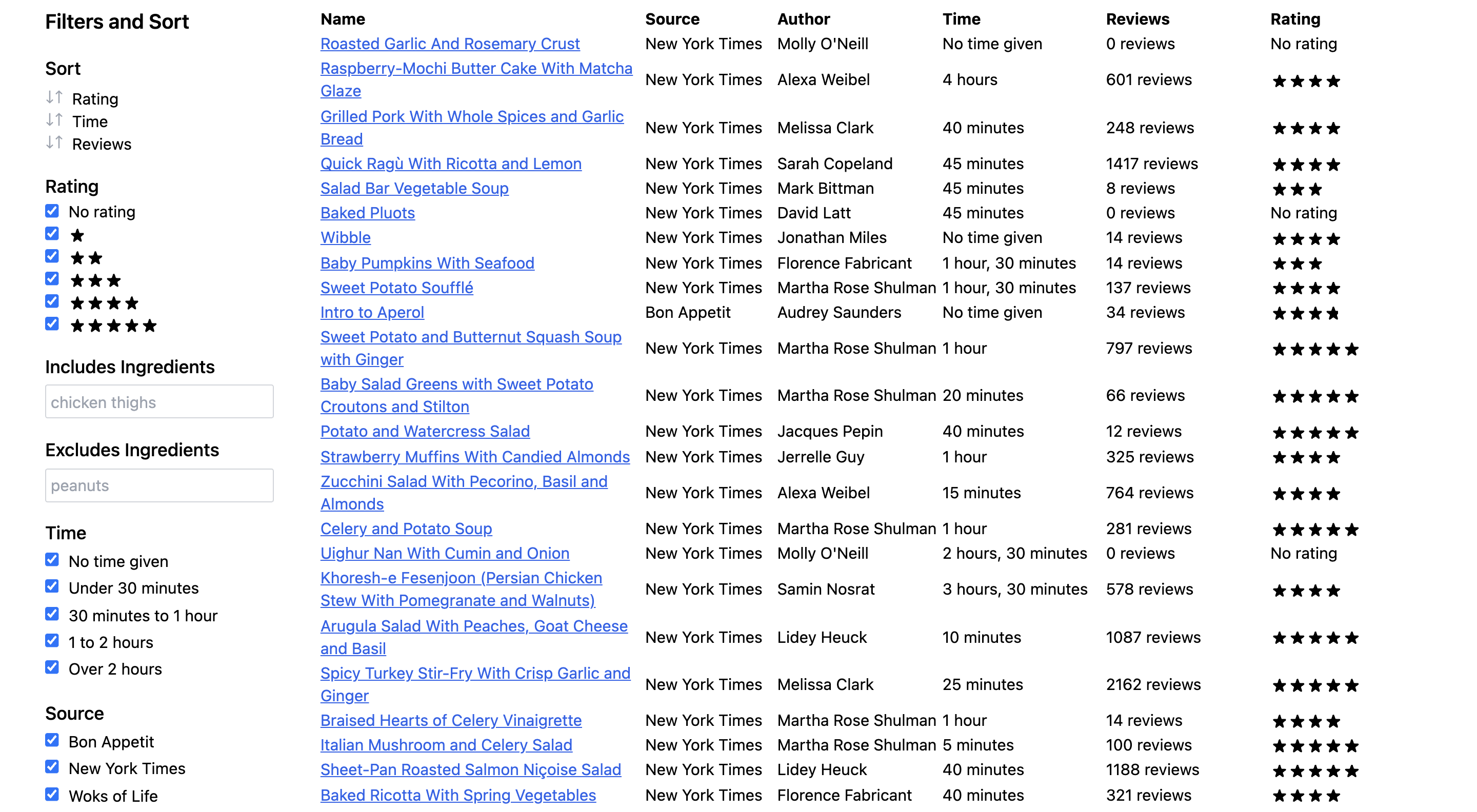 Stovetop gallery image