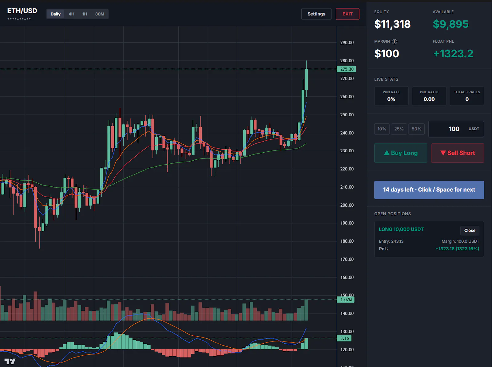 PaperTrader screenshot 3