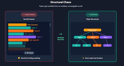 NooSpan gallery image