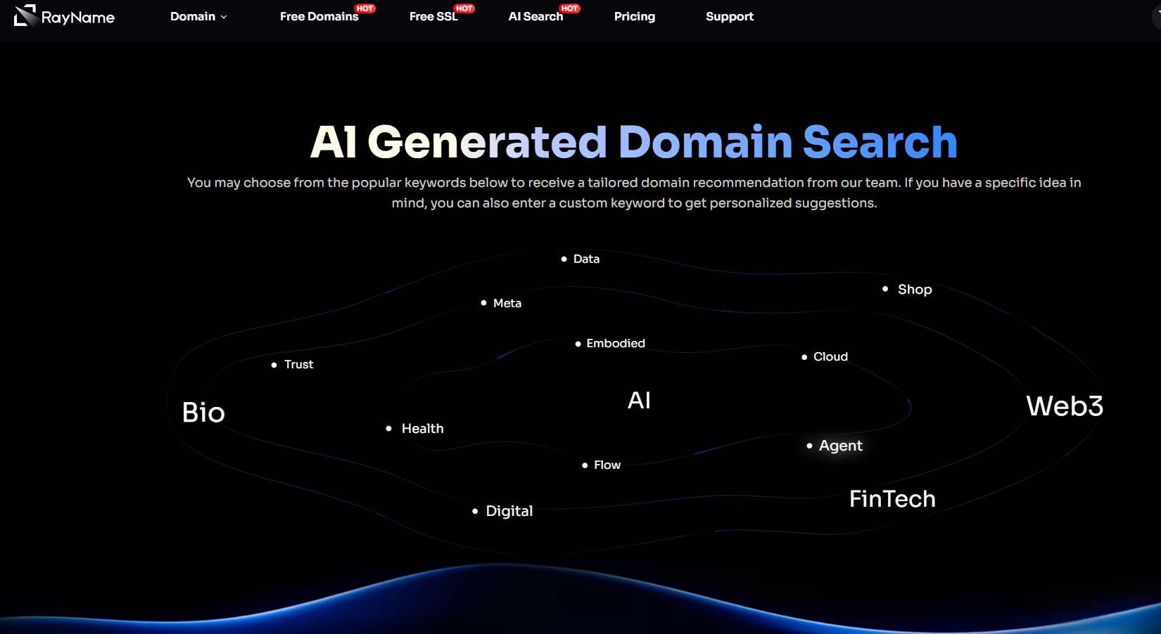 RayName  - Main product screenshot demonstrating key features and user interface
