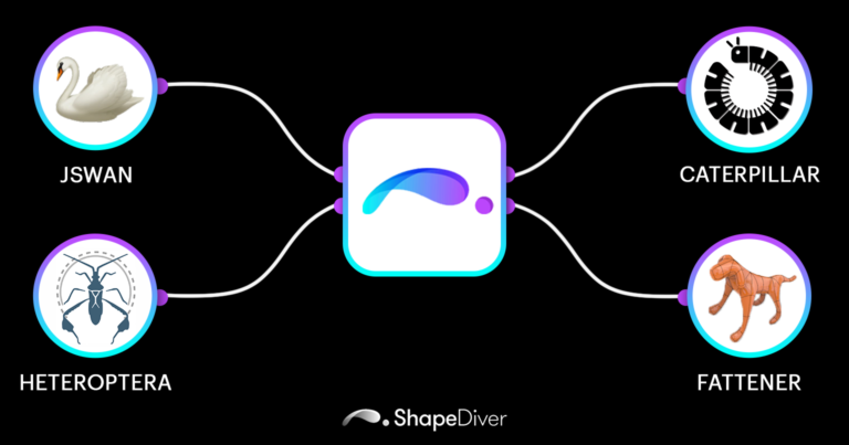 ShapeDiver gallery image