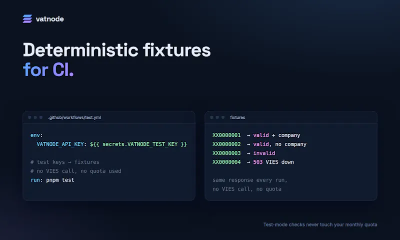 vatnode screenshot 7