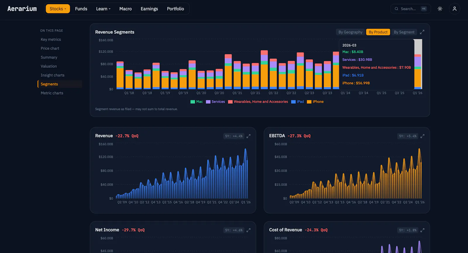 Aerarium Research screenshot 2
