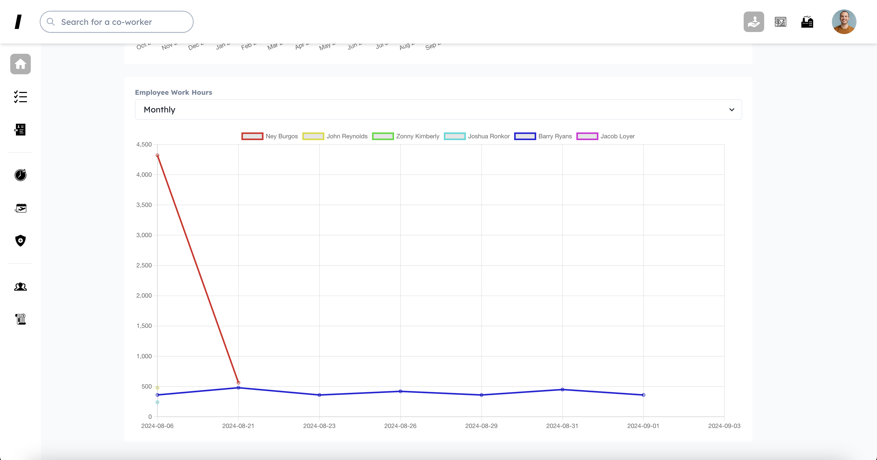InnovateX gallery image