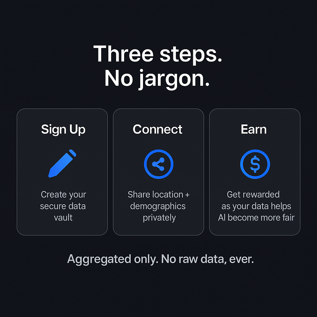 Datalis gallery image