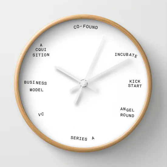 Business Model Time
