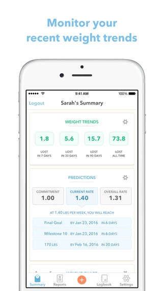 Happy Scale gallery image