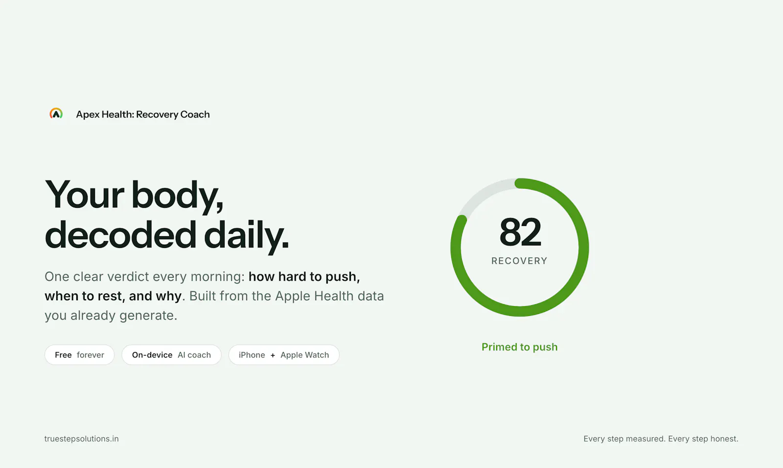Apex Health: Recovery Coach screenshot 2