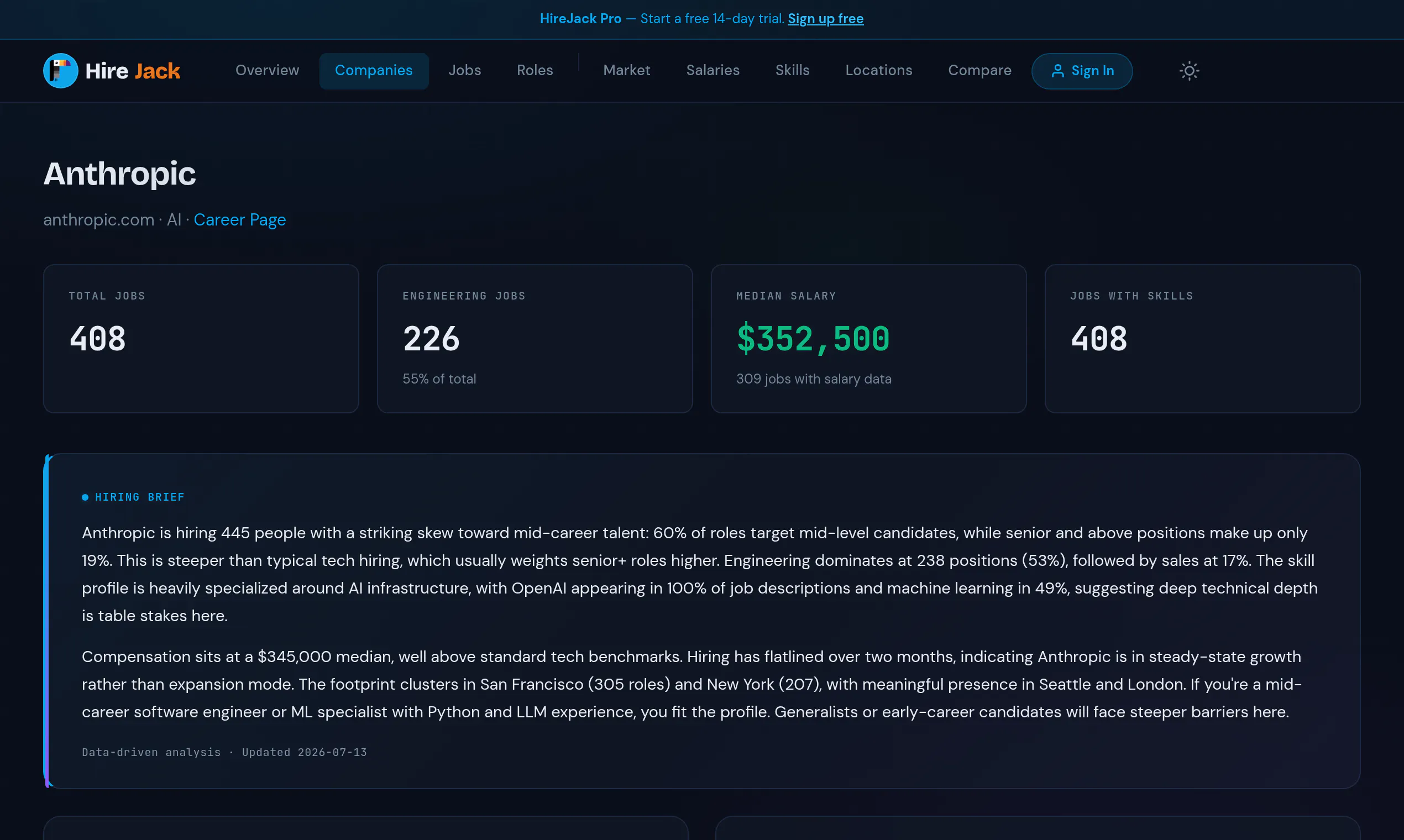 HireJack gallery image