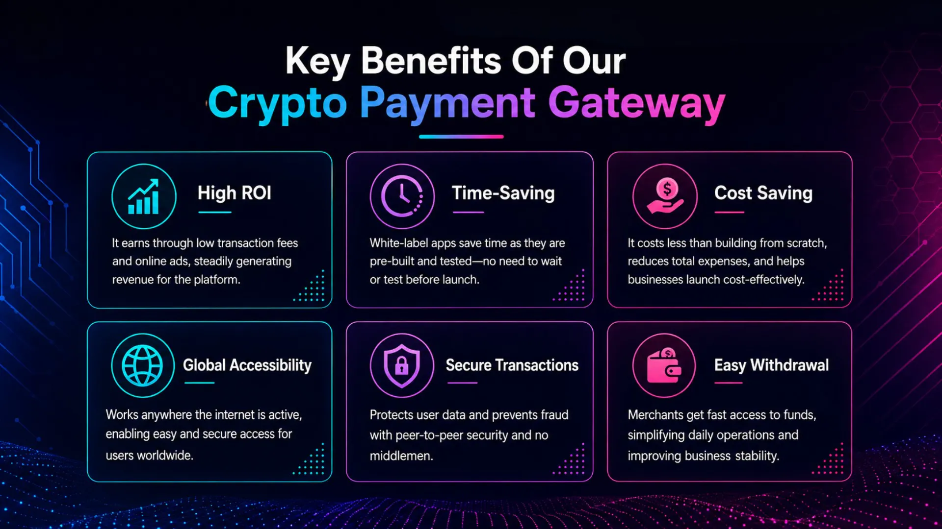 Crypto Payment Gateway Development  gallery image