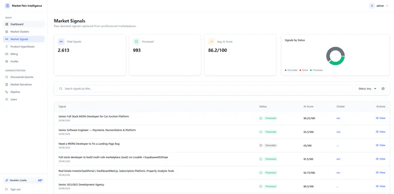 Market Pain Intelligence screenshot 5