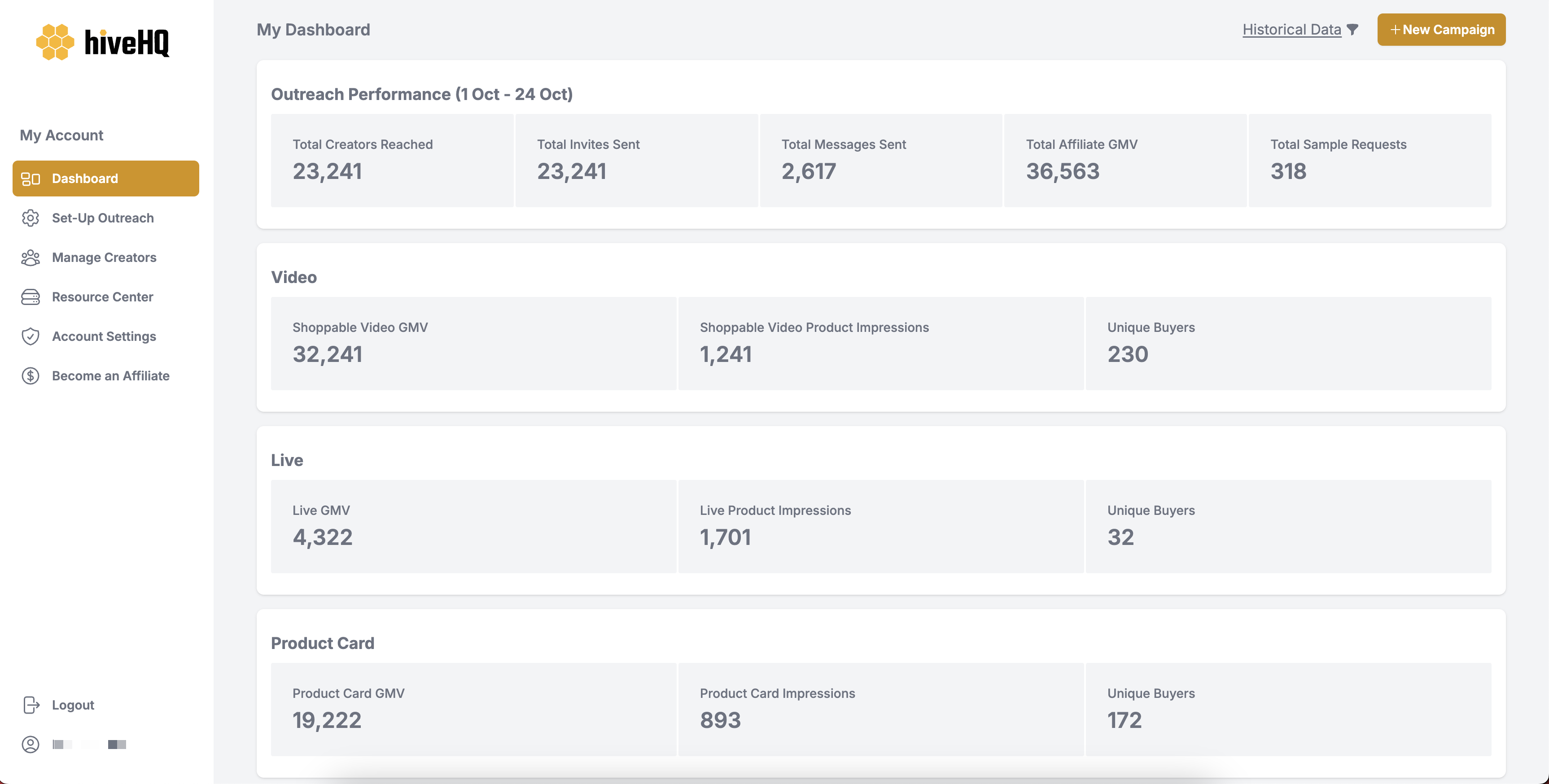 HiveHQ gallery image