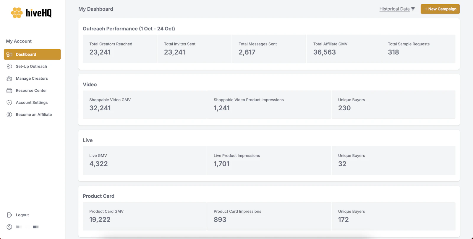 HiveHQ screenshot 5