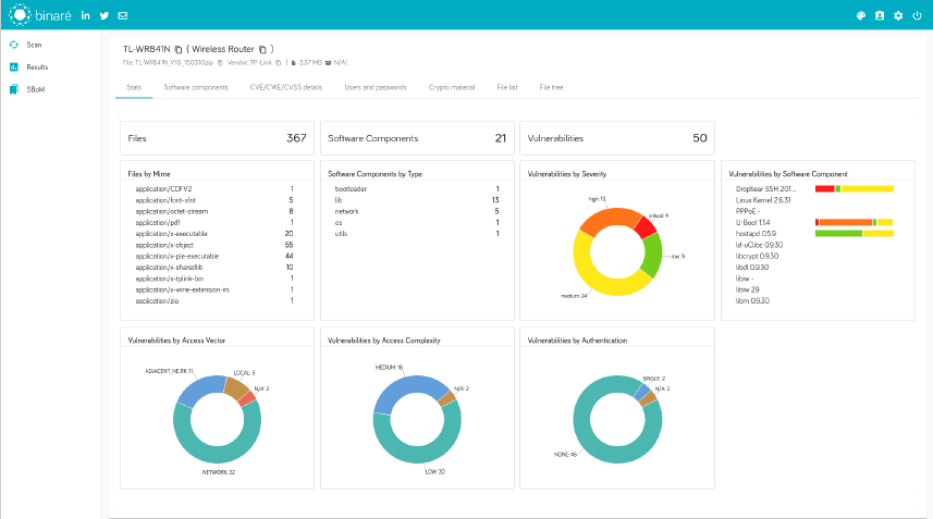 Binare - IoT Pentester's Must-Have Tech  gallery image