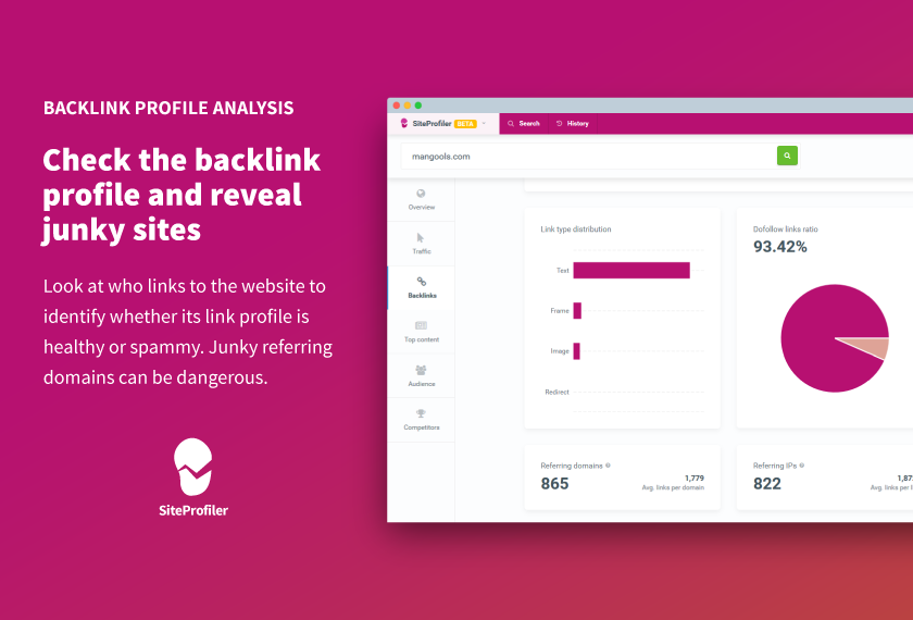 SiteProfiler by Mangools Image