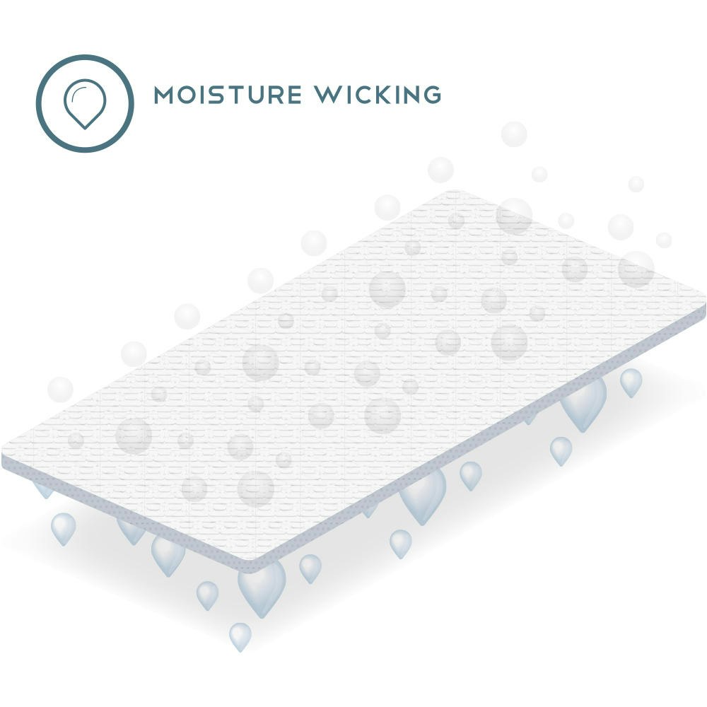 Medelita Performance Lab Coats and Scrubs gallery image