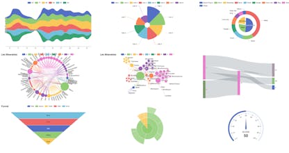 ECharts Java gallery image