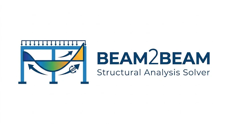 Beam2Beam screenshot 1