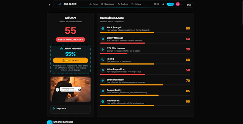 AdScoreAI screenshot 4