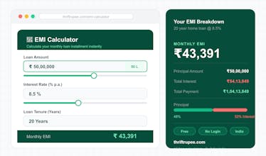 Thrift Rupee gallery image