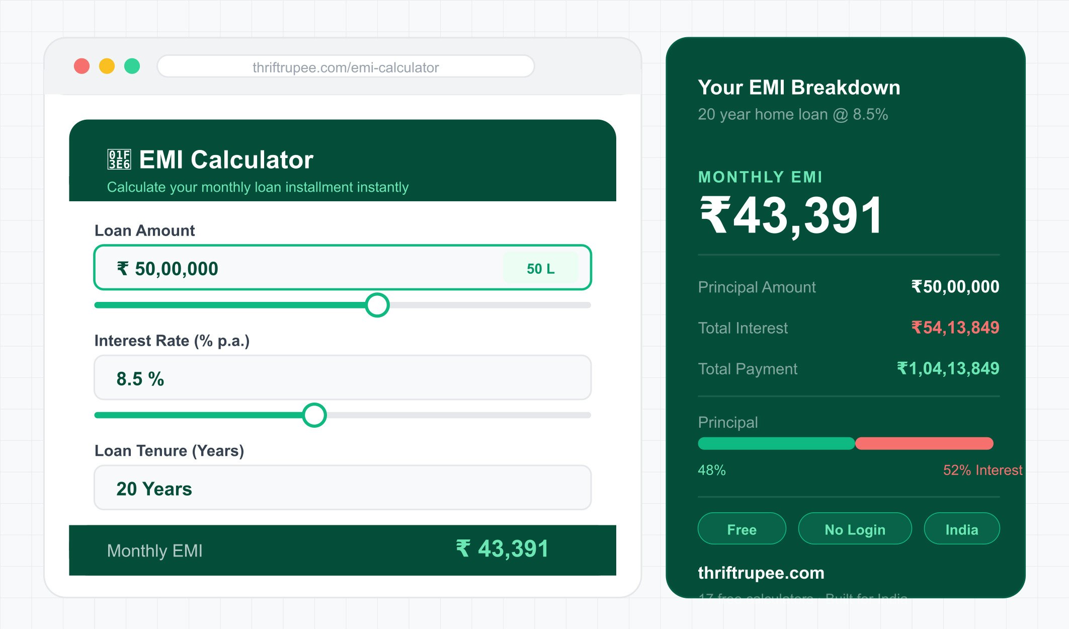 Thrift Rupee  - Screenshot 2 showing product features and functionality
