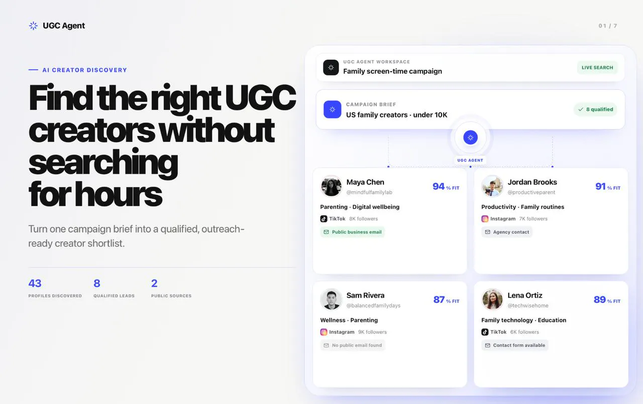 UGC Agent gallery image